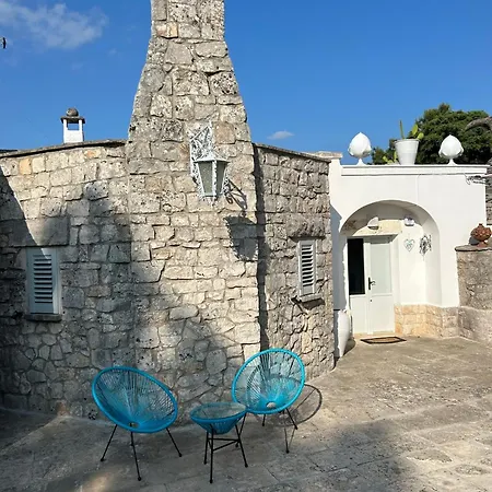 Il Trullo Di Simona * Locorotondo